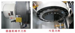 加工中心有什么用,很全面详细加工中心介绍